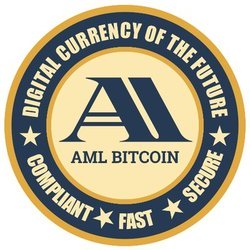 Advanced Bitcoin Price Today - aBTC Price Chart & Market Cap | CoinCodex