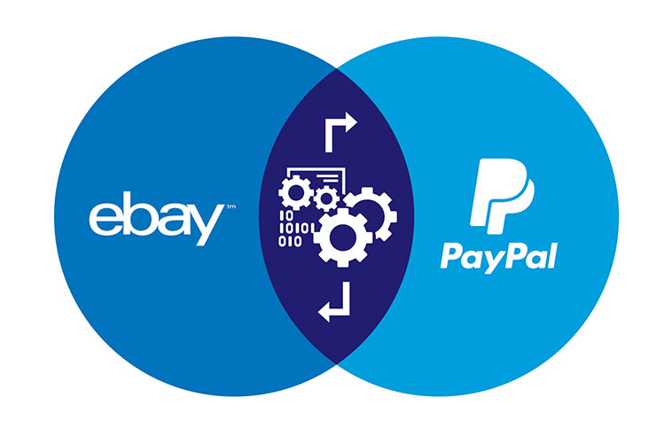 Funds Availability: How Does it Work ? – PayPal Australia