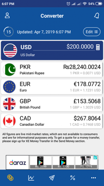 ‎Xe Currency & Money Transfers on the App Store