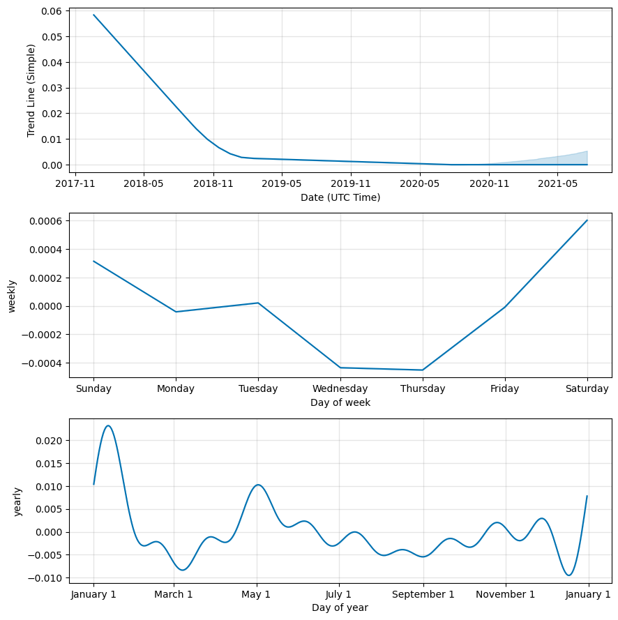 HBAR Price Prediction Calm Before Storm in Hedera Crypto?