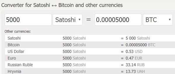 Convert GST to USD: Green Satoshi Token to United States Dollar