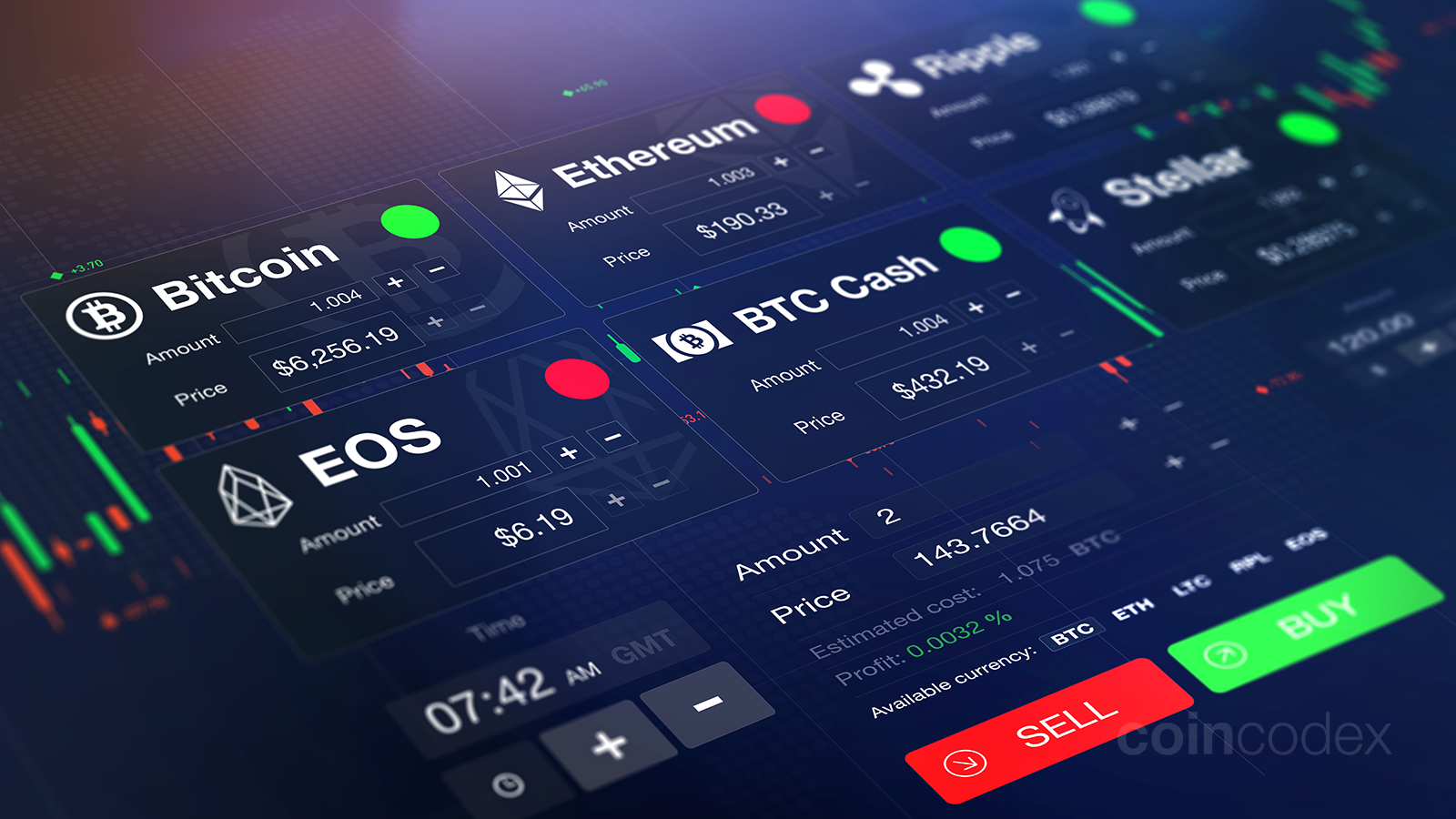 Best Cryptocurrencies For March – Forbes Advisor Canada