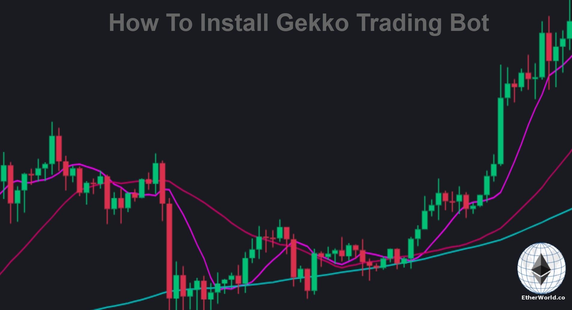 GitHub - crypto49er/Gekko-DCA: A fork of Gekko that only Dollar Cost Average