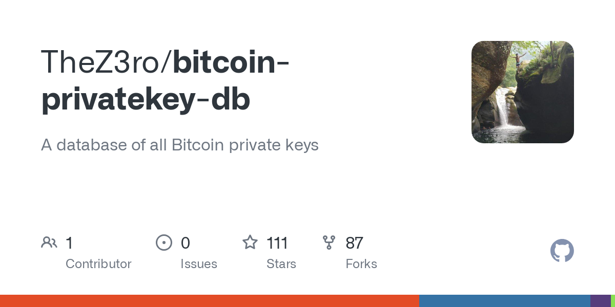 All Bitcoin private keys is on this website with automatic balance checker | bitcoinlog.fun