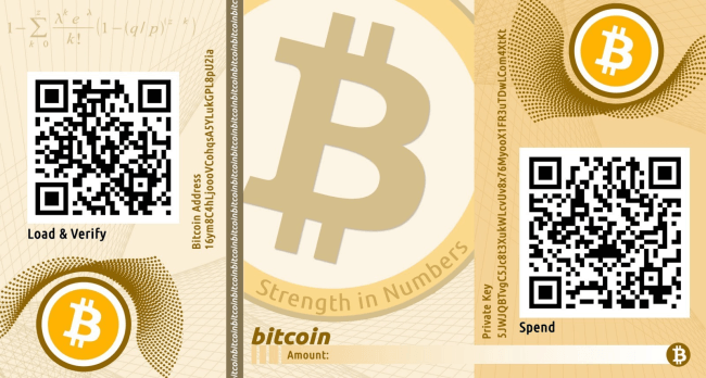 How to Create a Litecoin Paper Wallet