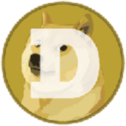 Dogecoin Price and Chart — DOGEUSD — TradingView