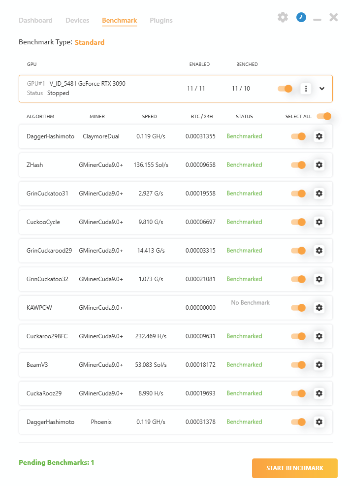 NVIDIA GeForce RTX Ti mining profit calculator - WhatToMine