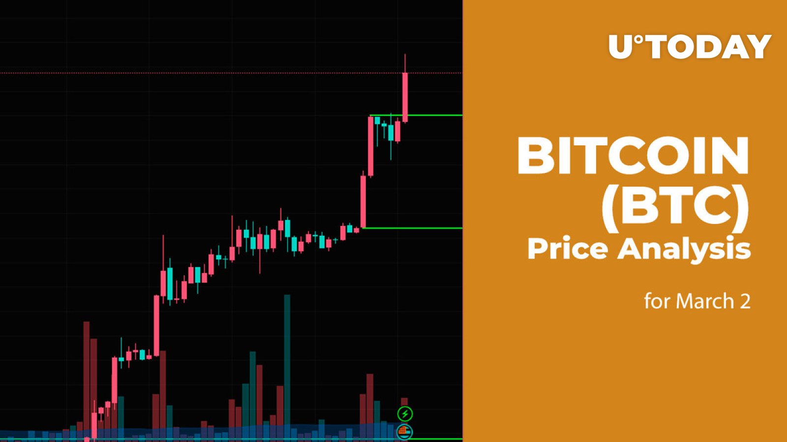 Bitcoin’s price history: to | Bankrate