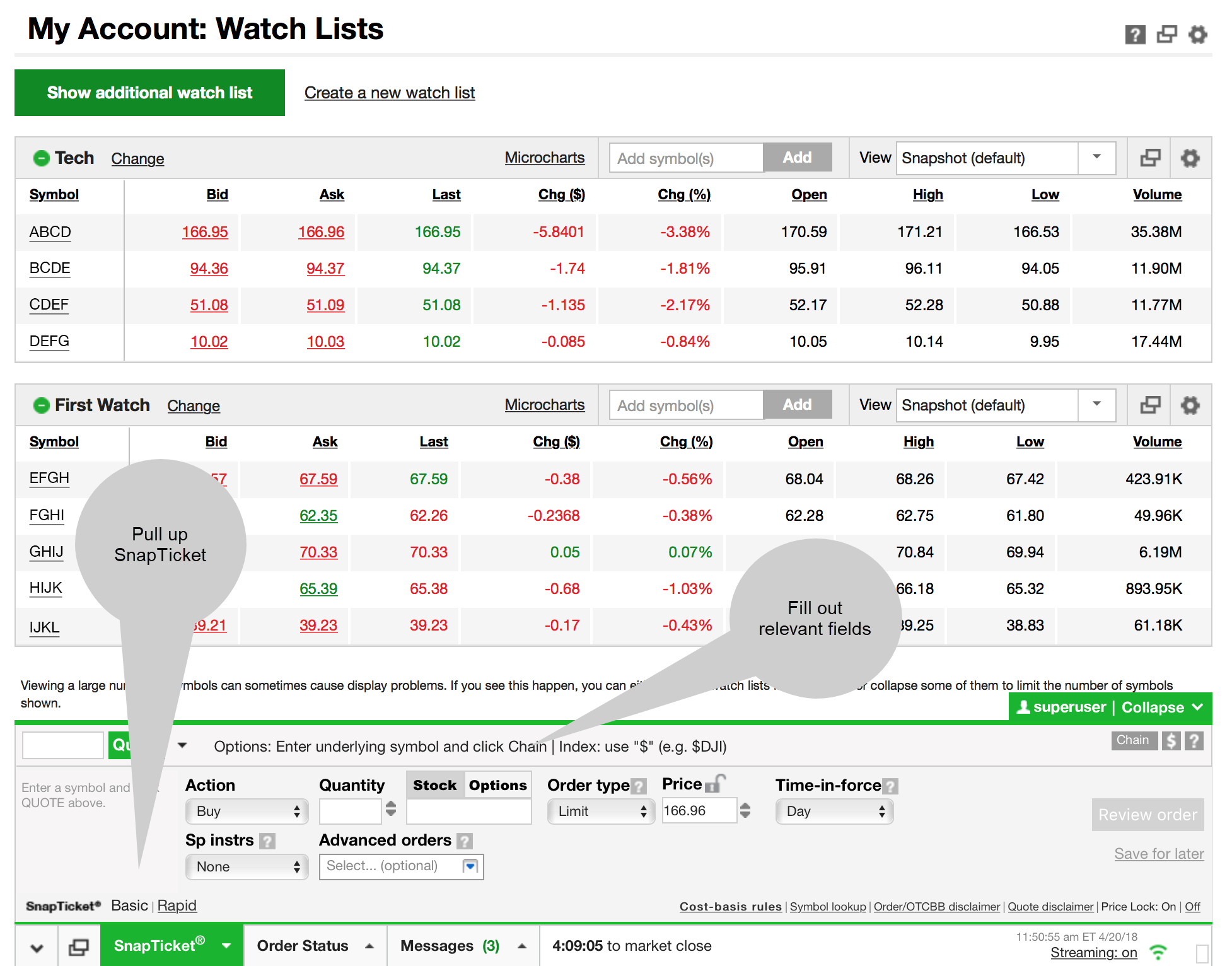 Best Swing Trading Platforms 