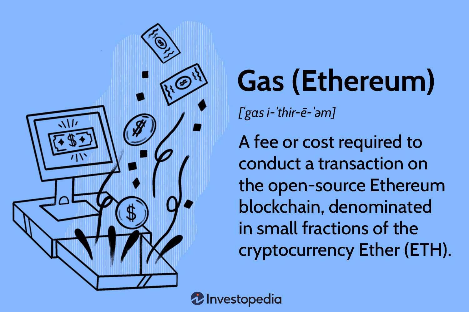 Ethereum Gas Fees Today ⛽ ETH Gas Chart & Heatmap