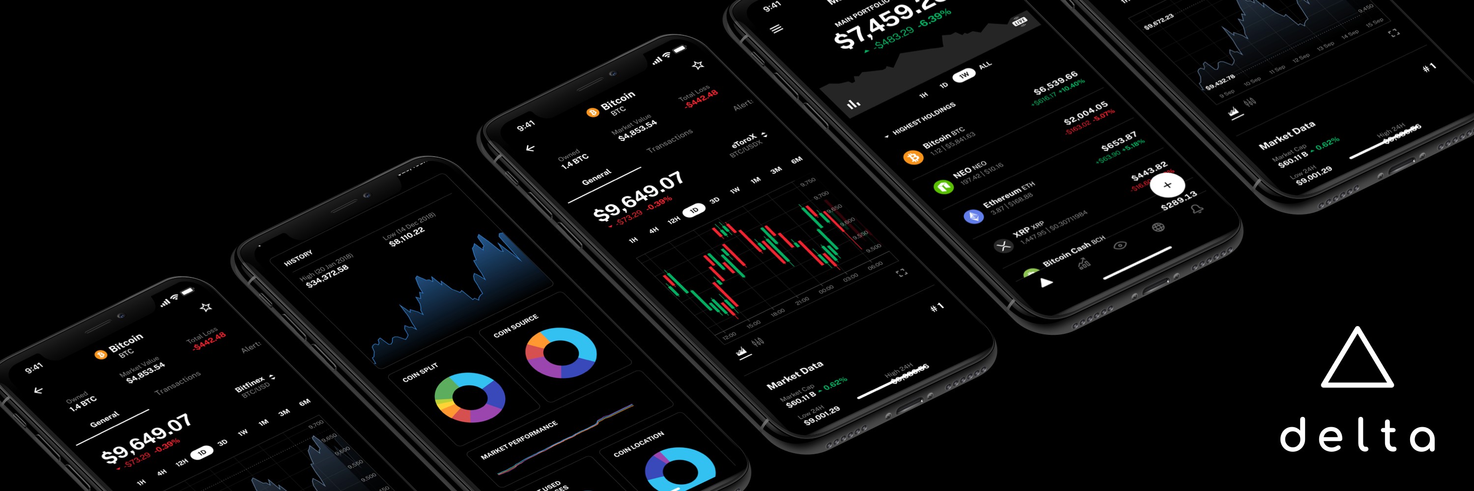 ‎CoinMarketCap: Crypto Tracker on the App Store