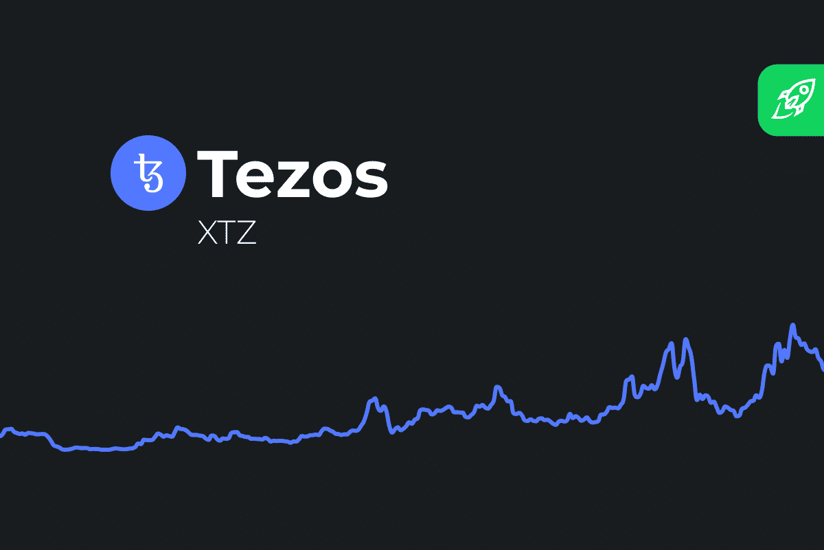 Tezos Price Prediction , , - Is XTZ a good investment?