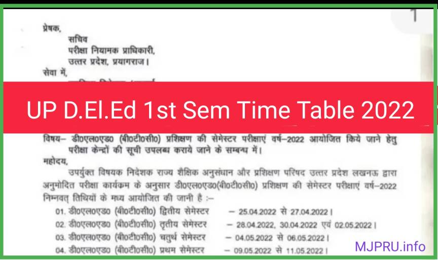 Examination / Examination Schemes / Bundelkhand University, Jhansi