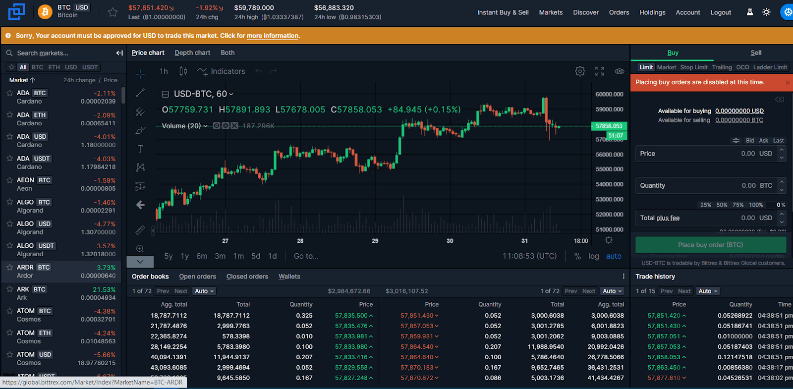 Bittrex Global Site Status