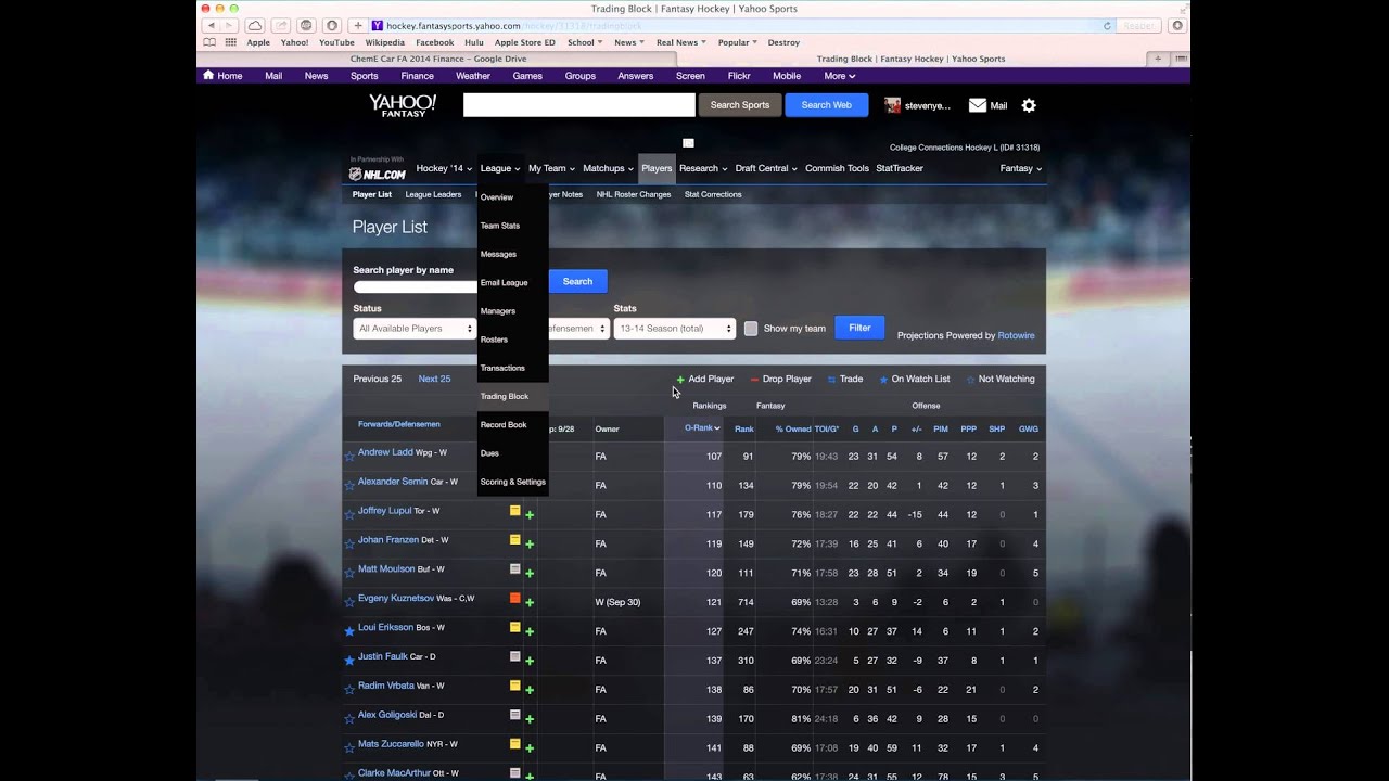 Research Central | Fantasy Hockey | Yahoo! Sports