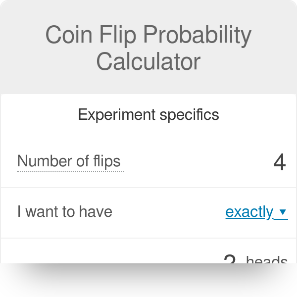 T Distribution Calculator