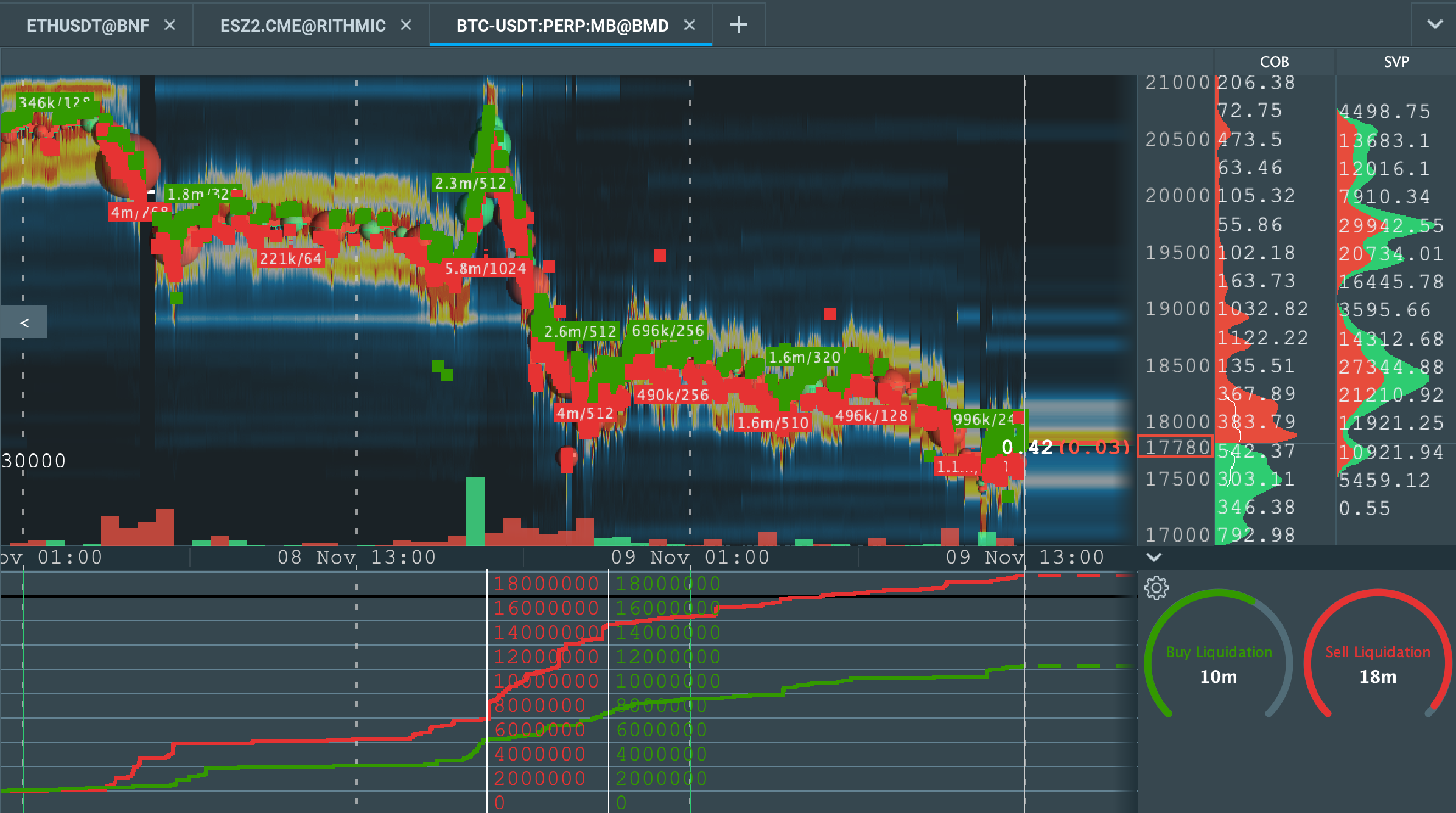 VanEck To Shut Bitcoin Futures ETF With Start of Spot Bitcoin ETF Trading