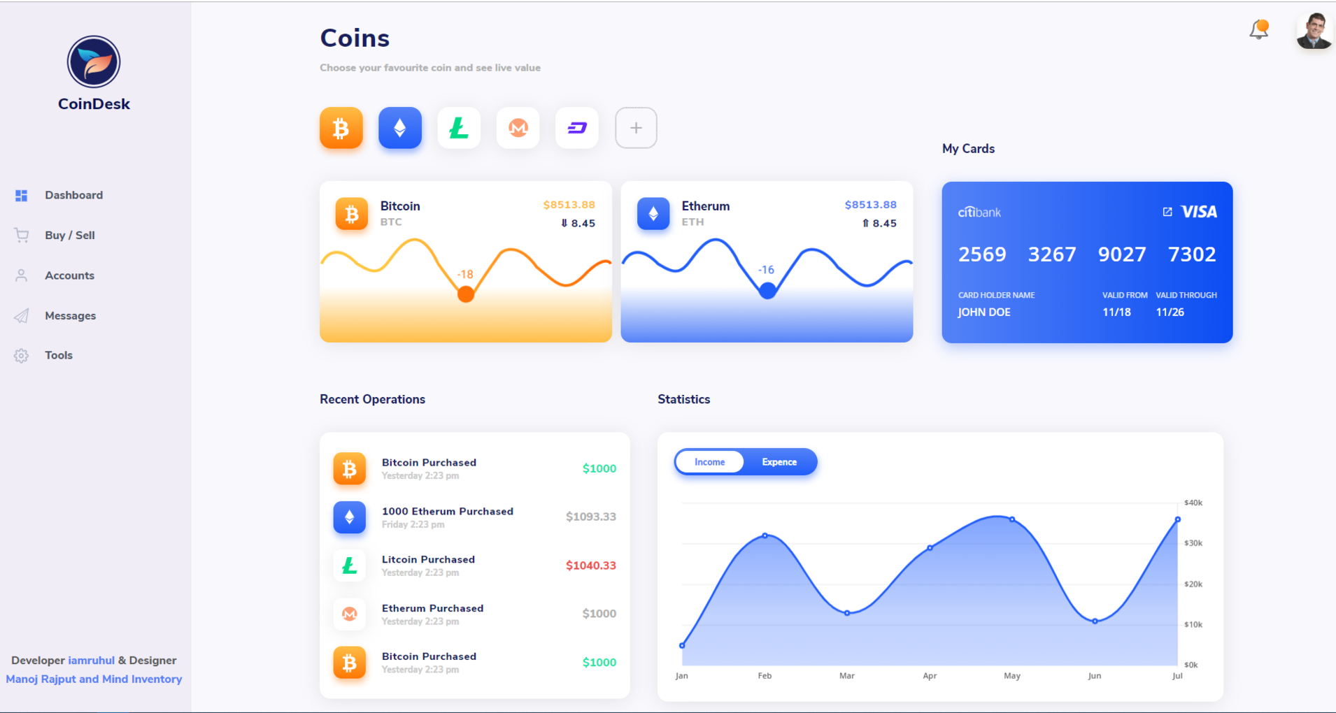 Coindesk APIs (Free Tutorials, SDK Documentation & Pricing) | RapidAPI