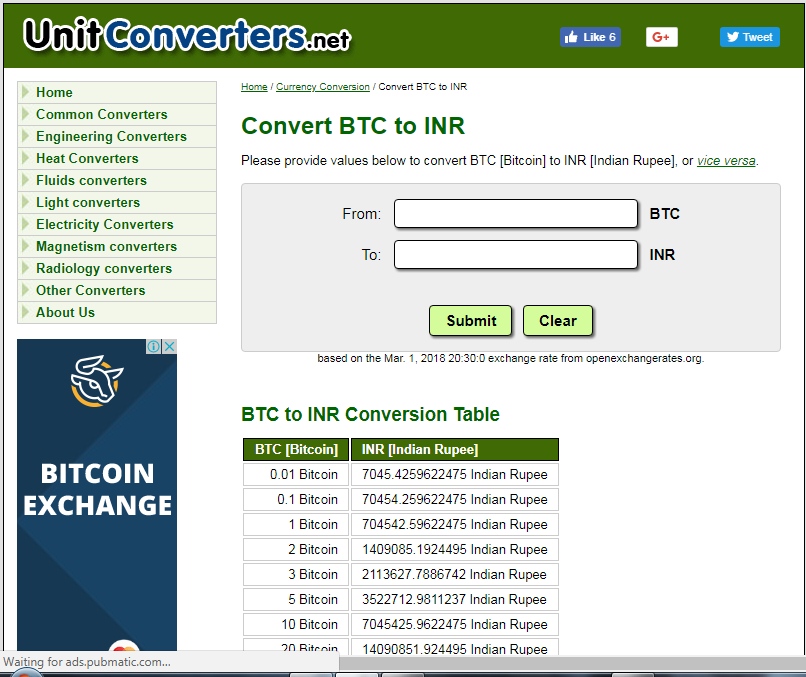 Indische Rupie to Bitcoin Conversion | INR to BTC Exchange Rate Calculator | Markets Insider