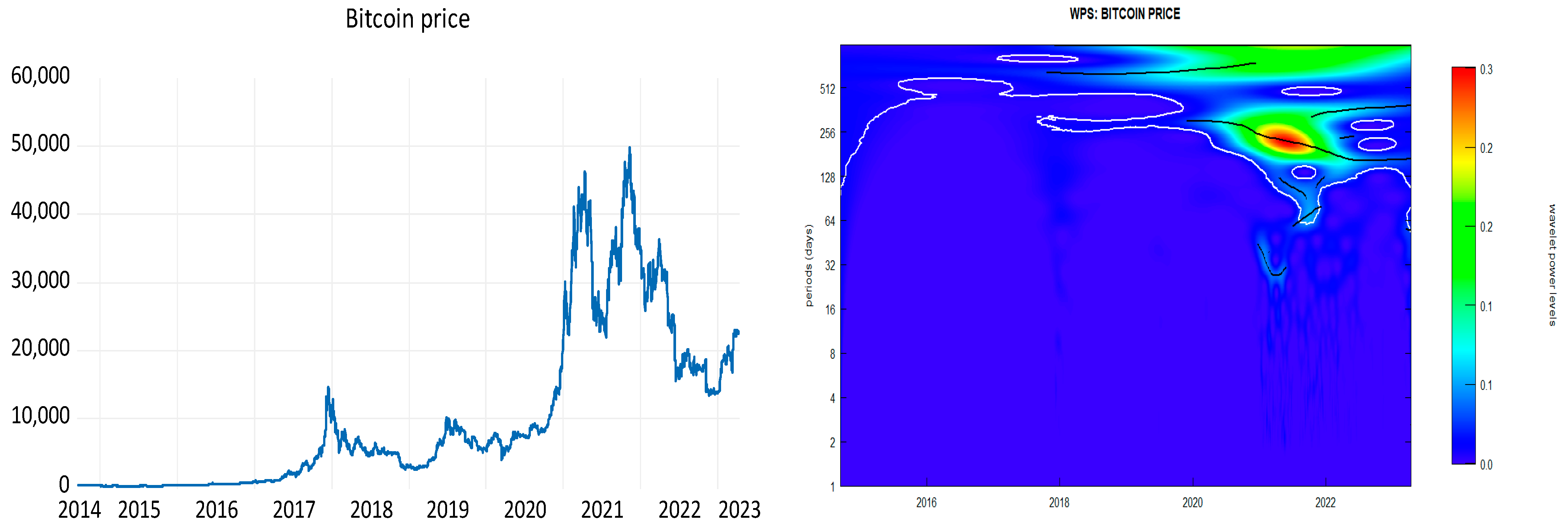 Crypto Trading Volume Tracker | CoinCodex