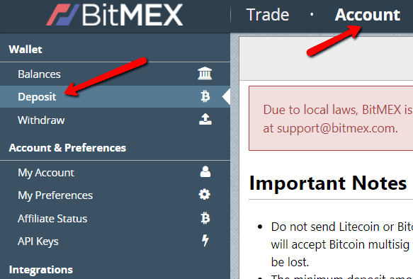 BitMEX trade volume and market listings | CoinMarketCap