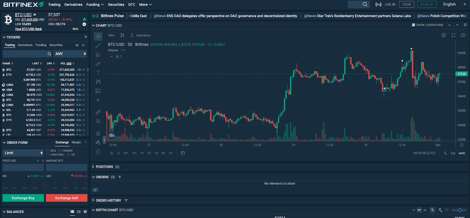 Bitfinex - Live Coin Watch