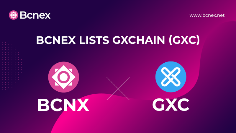 Bcnex partners with Coinads in listings and marketing