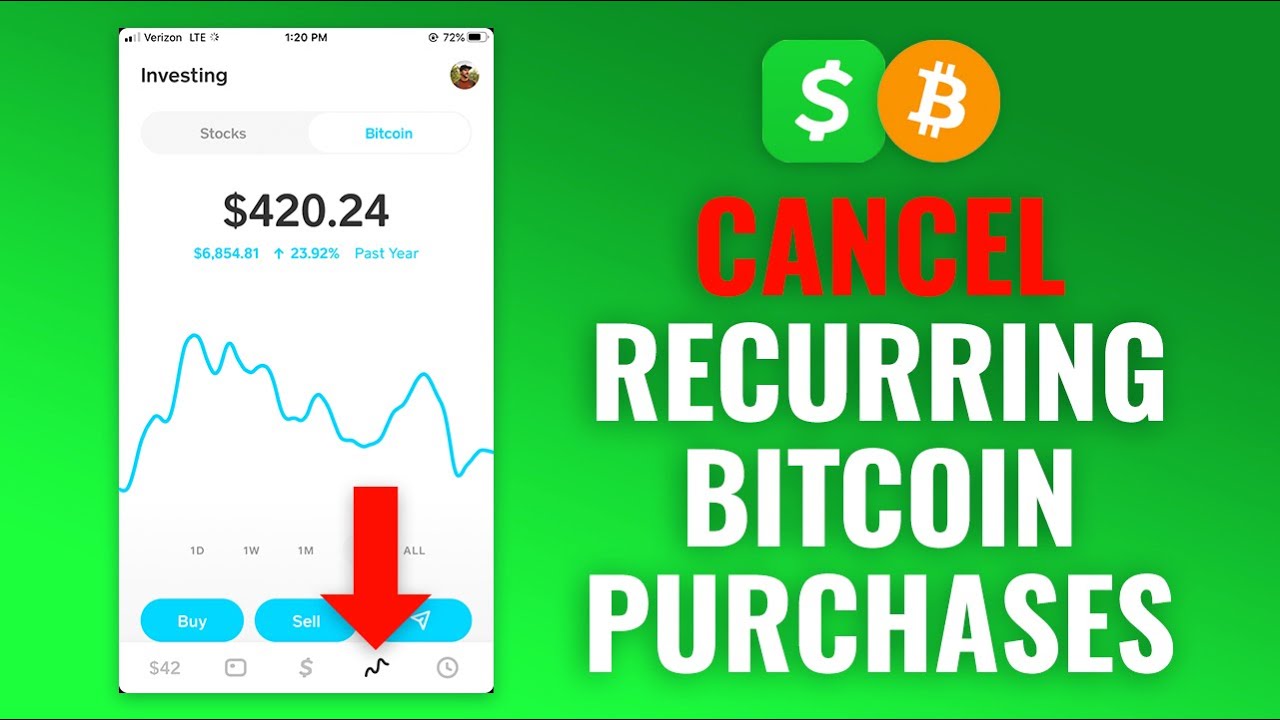 What to Do When Cash App Bitcoin Verification is Taking Too Long? - Assistance Orange Sénégal