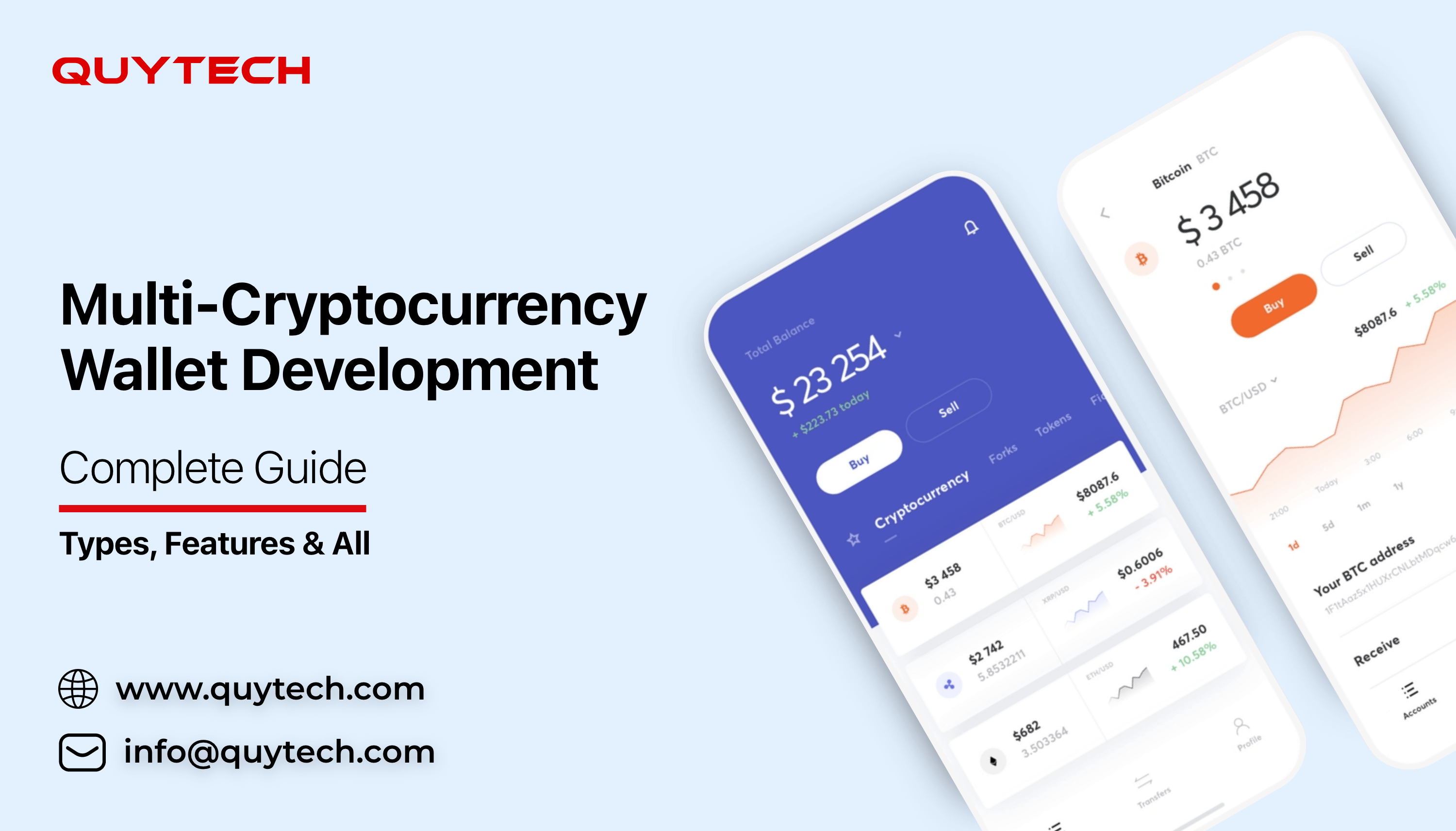 End-to-end Guide to Build a Crypto Wallet App