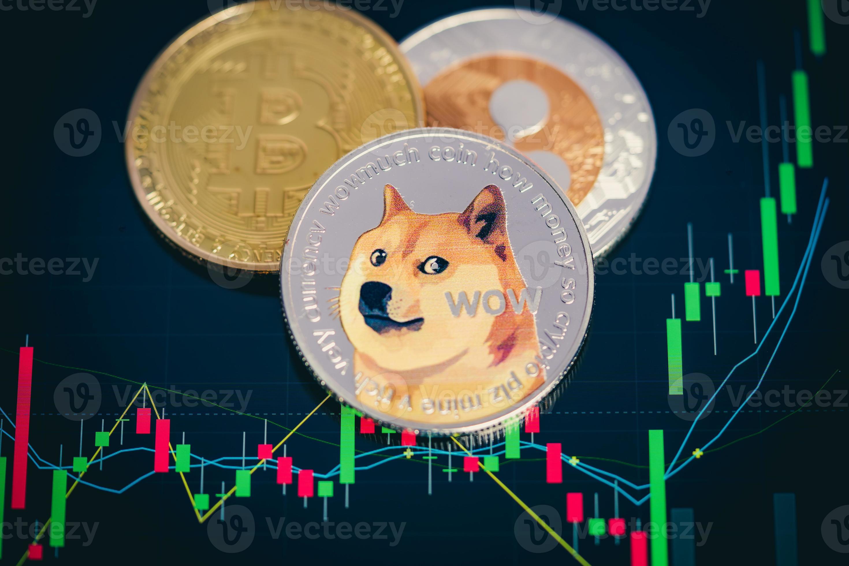 Dogecoin CAD (DOGE-CAD) Price, Value, News & History - Yahoo Finance