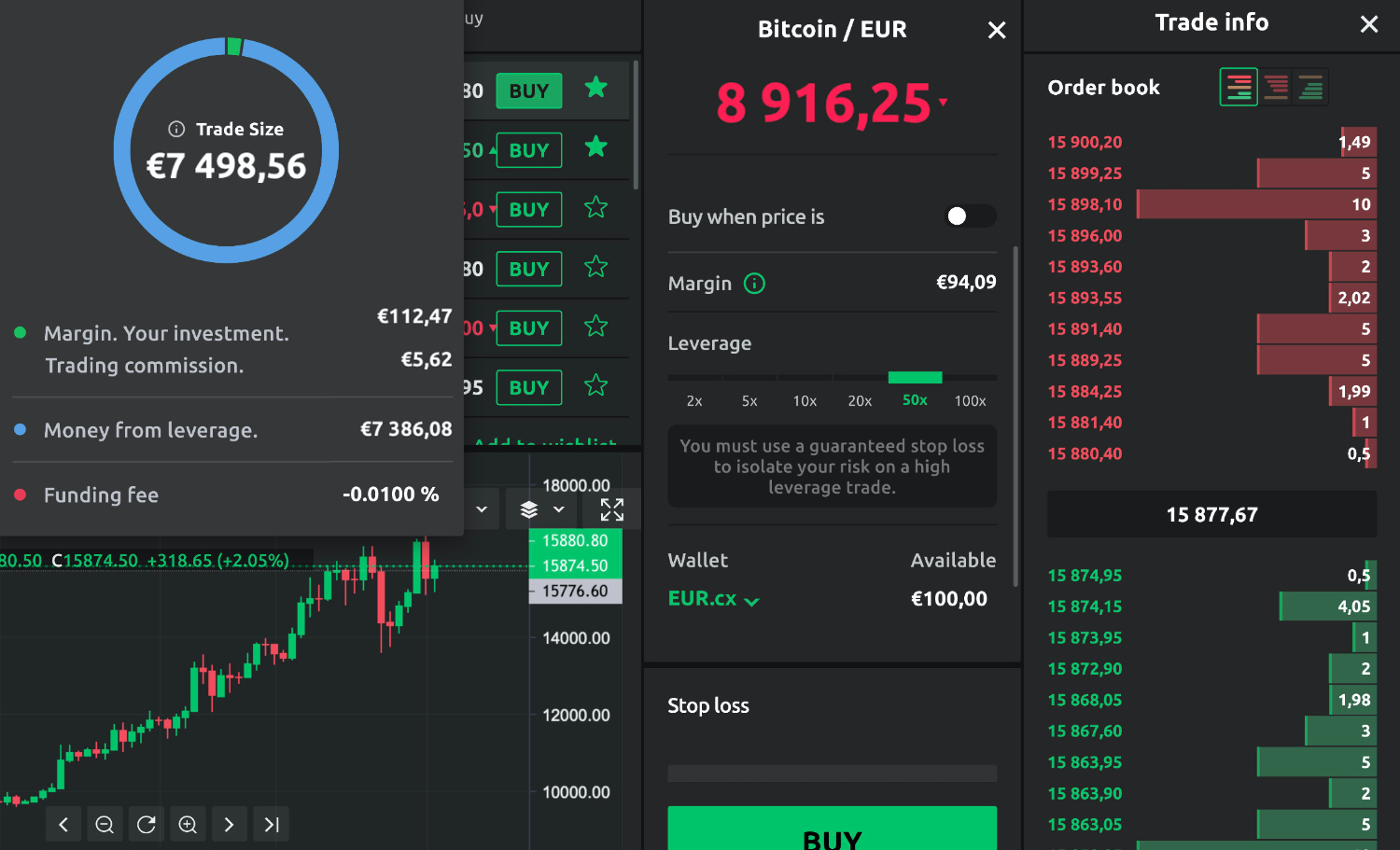 Taxation of Crypto Margin Trading | Freeman Law