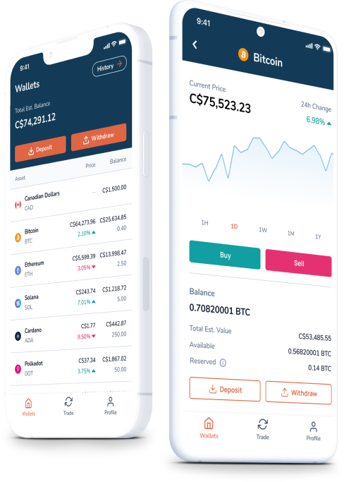 13 Best Crypto Exchanges and Apps For 