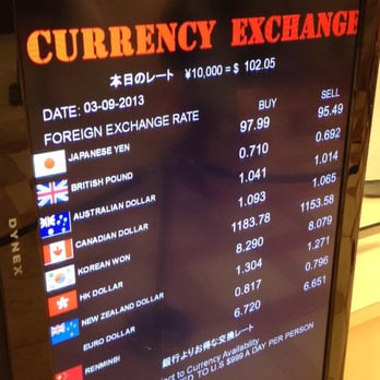 Money Exchange in Honolulu