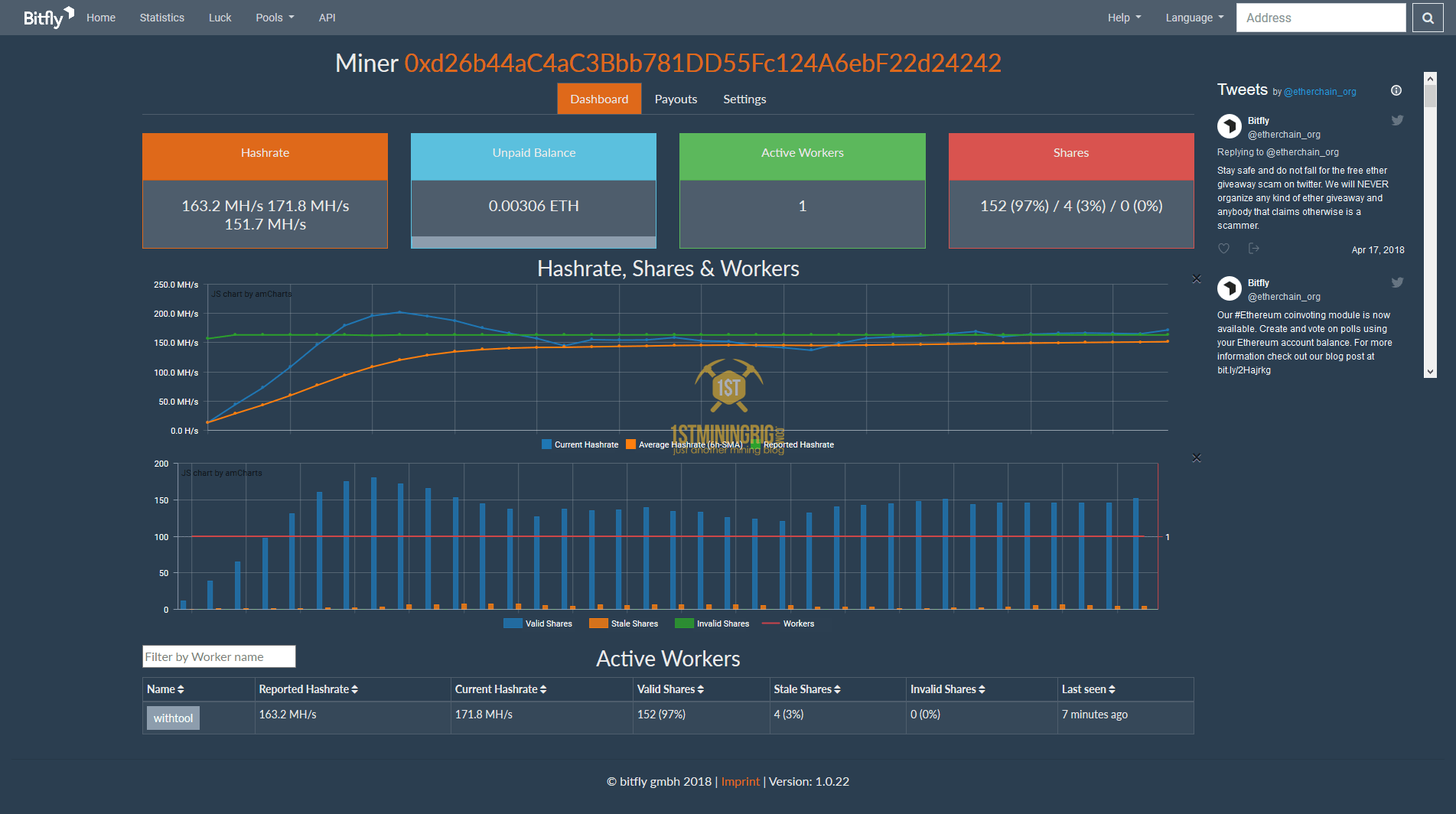 Mining Ethereum Classic (ETC) on NVIDIA GTX - bitcoinlog.fun