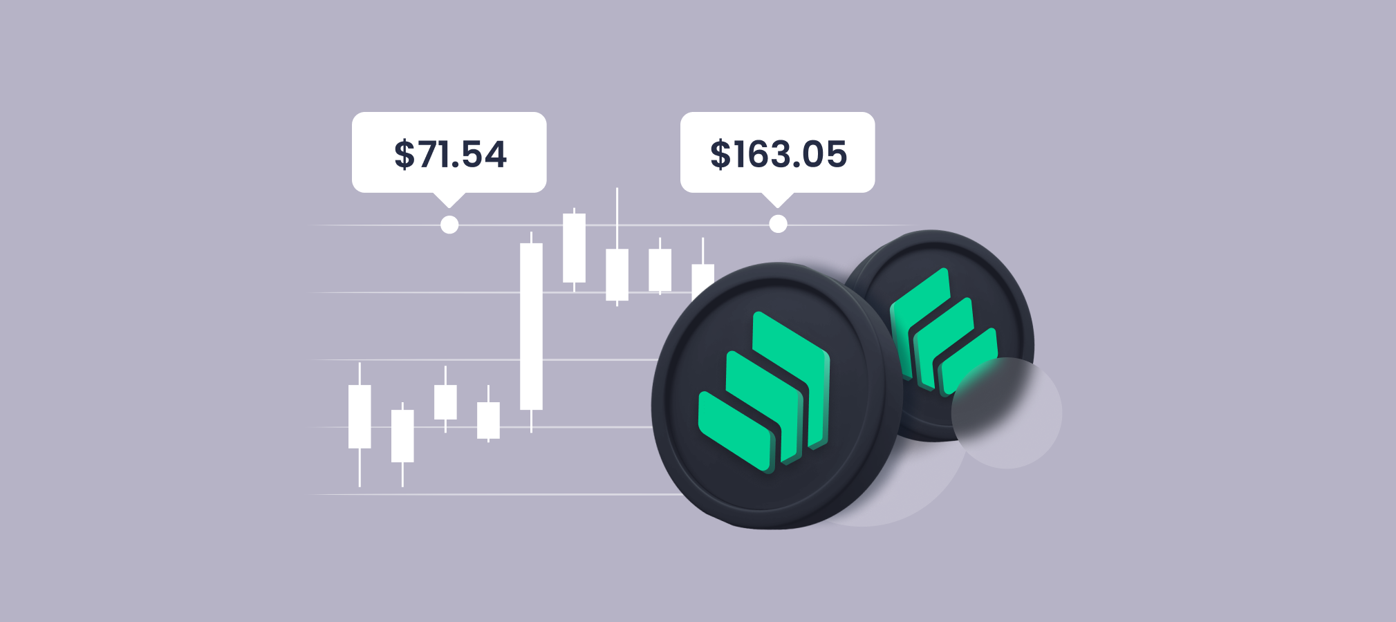 Compound (COMP) Price Prediction , , - CoinWire