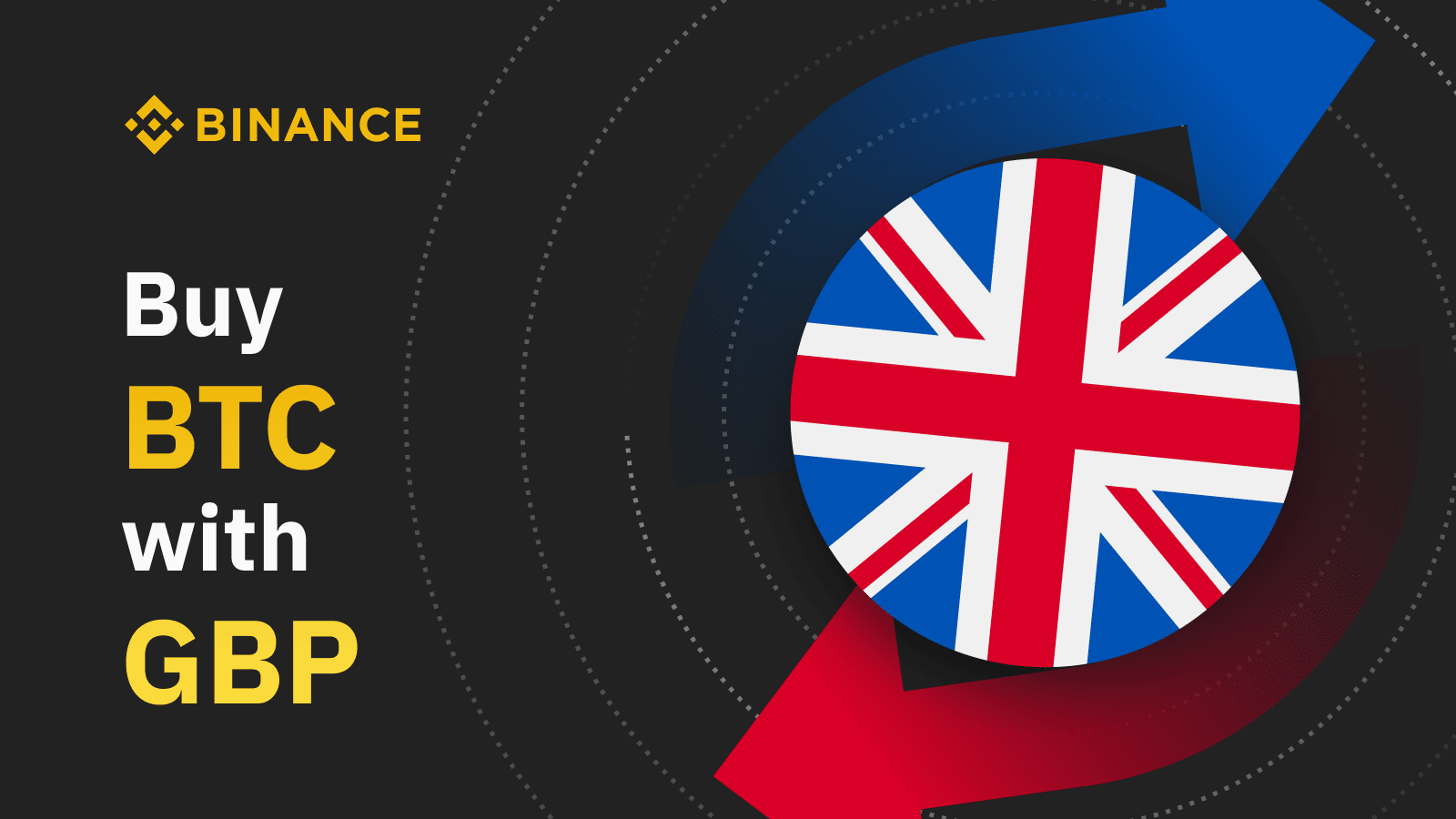 Best Crypto Exchanges in the UK | Koody