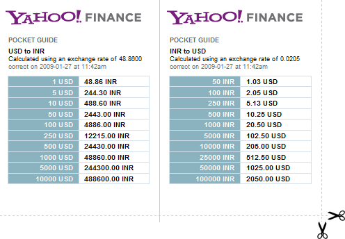 London Stock Exchange Group plc (LSEG.L) Stock Historical Prices & Data - Yahoo Finance