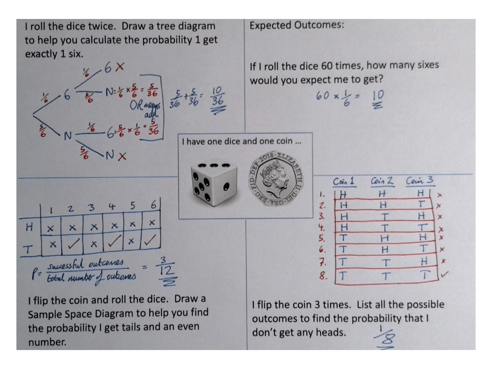 Die rolling probability (video) | Khan Academy