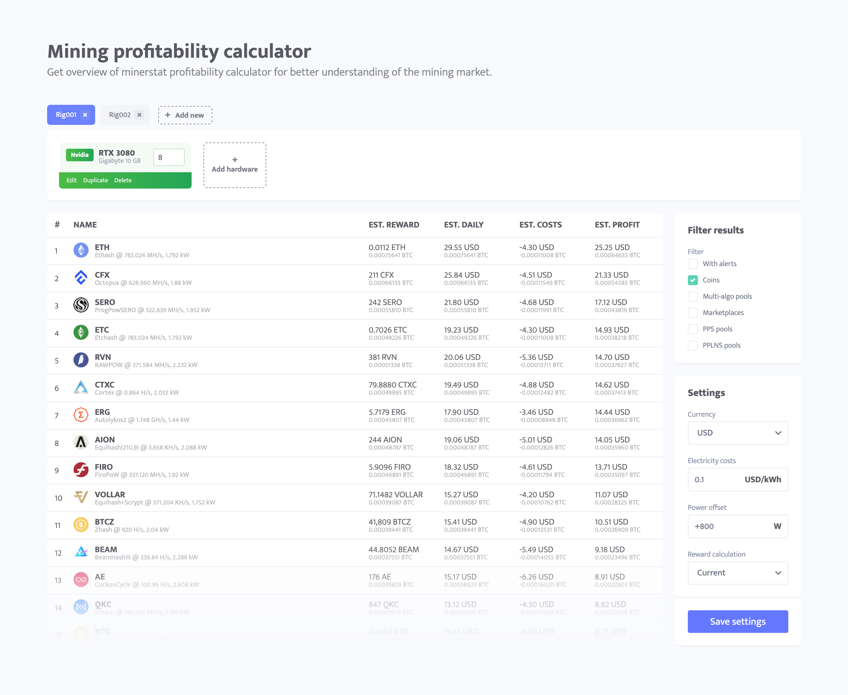 GPU Mining Calculator. What to Mine on GPU