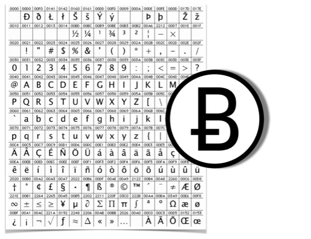 Unicode - CoinDesk