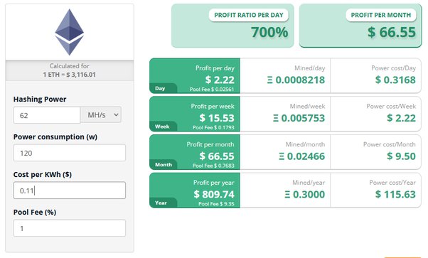 GPU calculator for crypto mining - bitcoinlog.fun