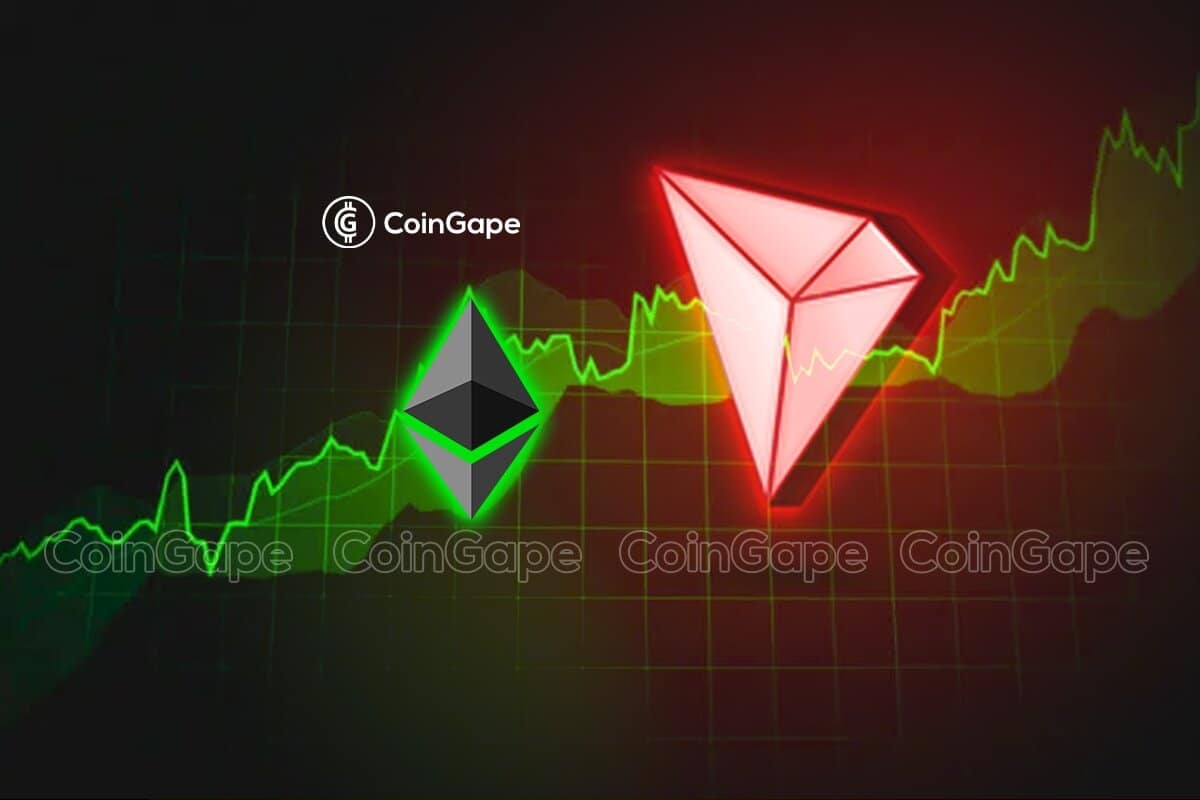 TRON Price Chart Today - Live TRX/USD - Gold Price