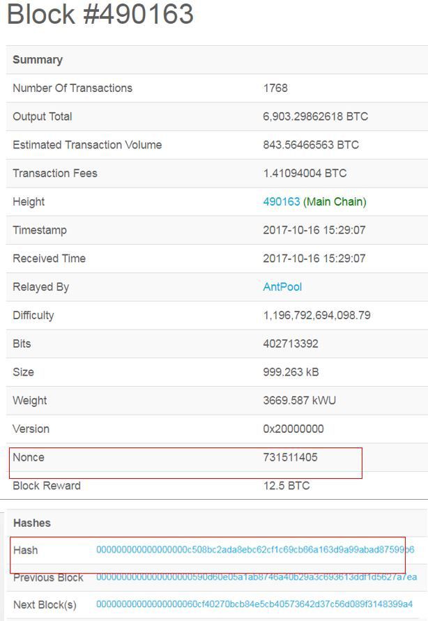 How Does Bitcoin Mining Work? A Guide for Business | Toptal®