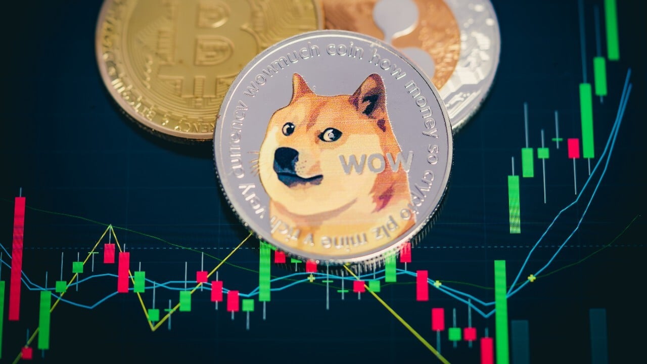 Dogecoin Price | DOGE Price Today, Live Chart, USD converter, Market Capitalization | bitcoinlog.fun