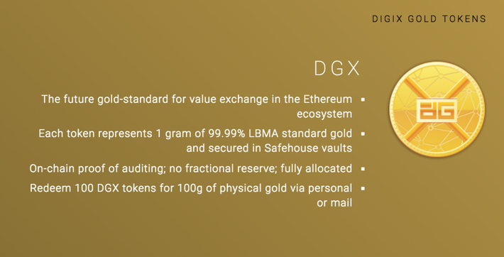 DigixDAO Price Today - DGD Coin Price Chart & Crypto Market Cap