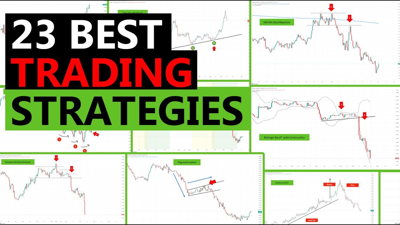 14 Best Day Trading Strategies for Beginners | GOBankingRates