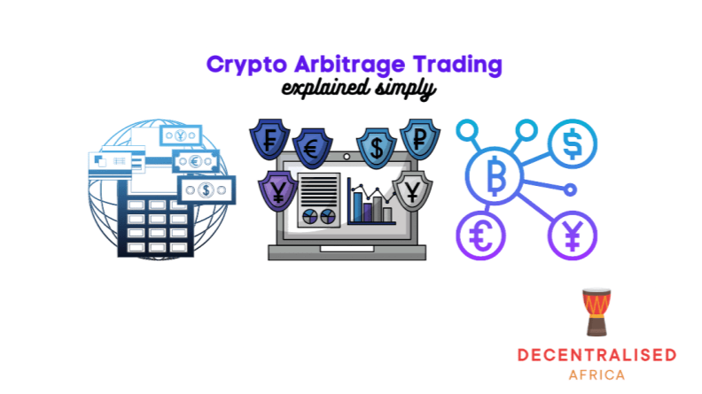 How to Find the Best Crypto Arbitrage Opportunities