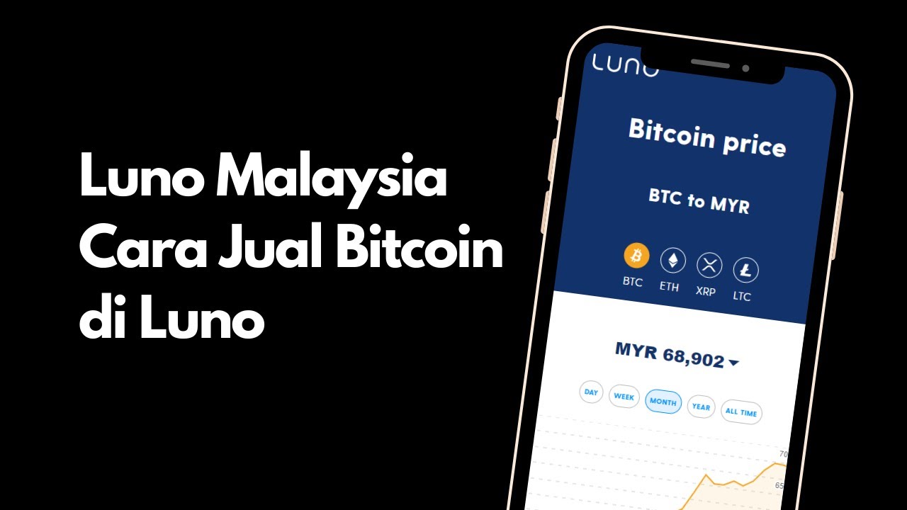 Top Crypto Influencers in Malaysia | Crowdcreate