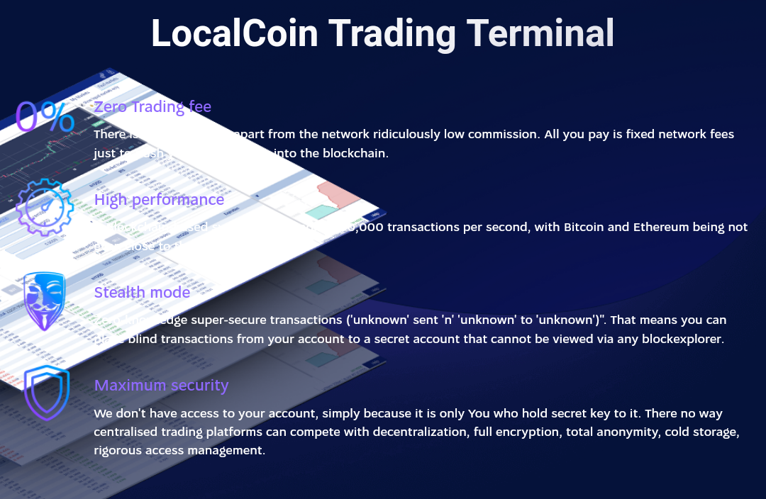 LocalCoin Exchanges - Buy, Sell & Trade LLC | CoinCodex