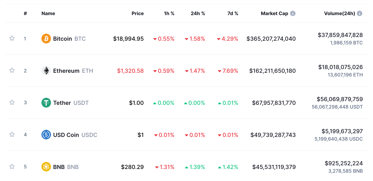 Bitcoin to Naira, BTC to NGN, Exchange Rates | bitcoinlog.fun